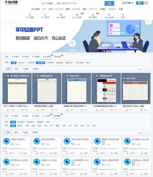 有有资源网，网友热议：这个平台的未来发展方向