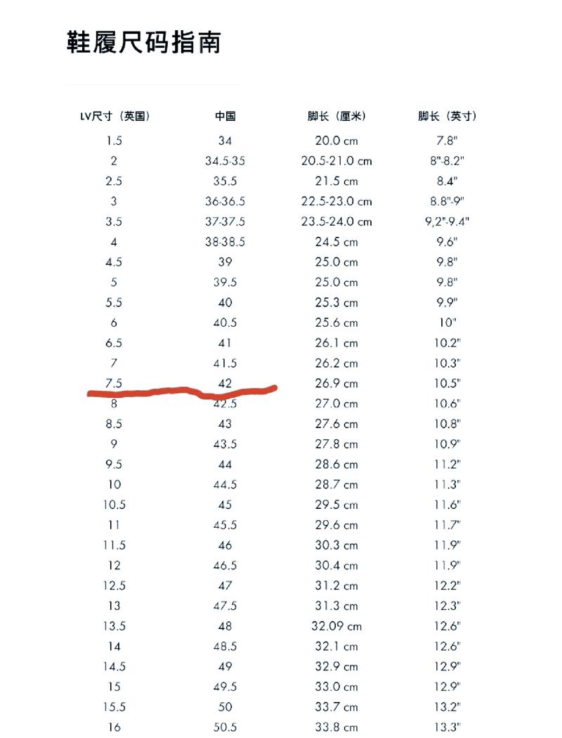 欧洲尺码日本尺码美国欧洲lv，网友：尺码困惑，如何选择最适合自己的尺寸？