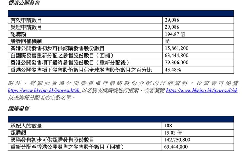 7x7x7x任意噪cjwic，网友：这究竟是什么新风潮？